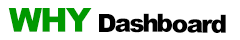 WHY Dashboard